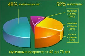 Изображение 3 Изображение 3