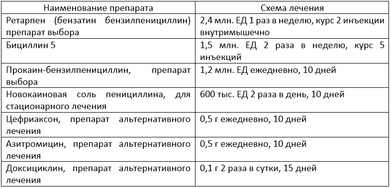 Картинка 4 Картинка 4