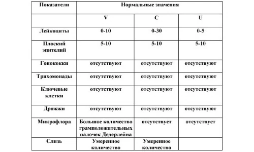 Изображение 6 Изображение 6