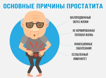 Иллюстрация 2 Иллюстрация 2