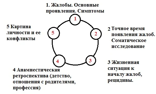 Картинка 4 Картинка 4