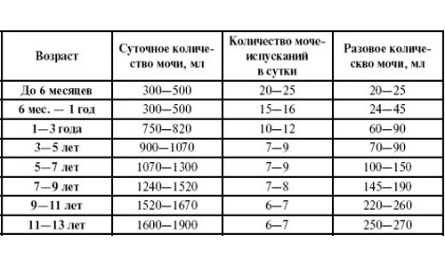 Изображение 3 Изображение 3