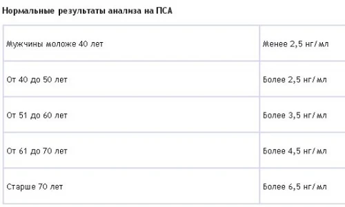 Картинка 4 Картинка 4