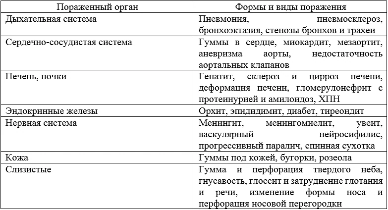 Картинка 3 Картинка 3