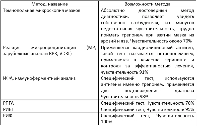 Изображение 4 Изображение 4