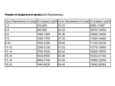 Иллюстрация 5 Иллюстрация 5