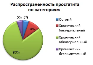 Иллюстрация 2
