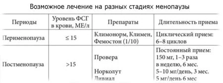 Картинка 2 Картинка 2